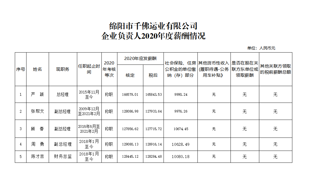 千佛運業.png