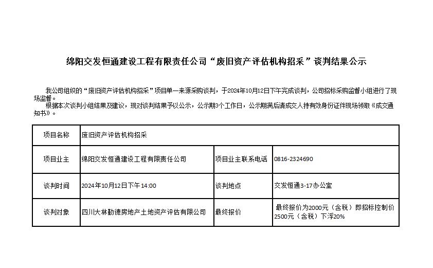 綿陽交發恒通建設工程有限責任公司“廢除資產評估機構招采”談判結果公示.png